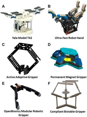 On Aerial Robots with Grasping and Perching Capabilities: A Comprehensive Review